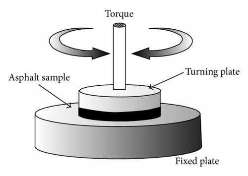 Details are in the caption following the image