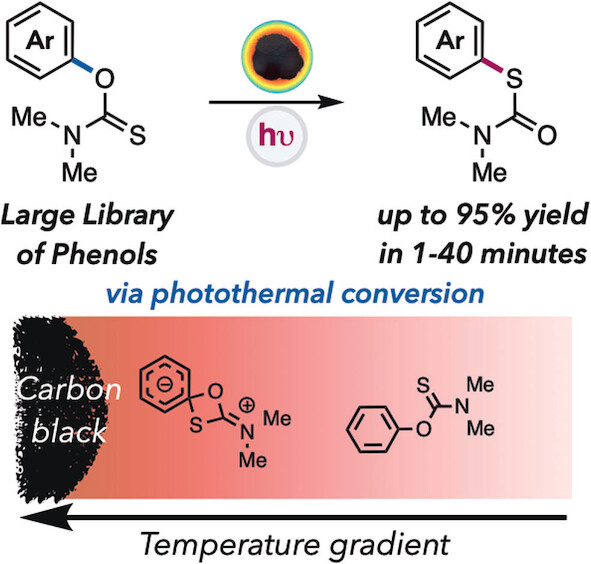 Photothermal Conversion by Carbon Black Facilitates Aryl Migration by Photon-Promoted Temperature Gradients