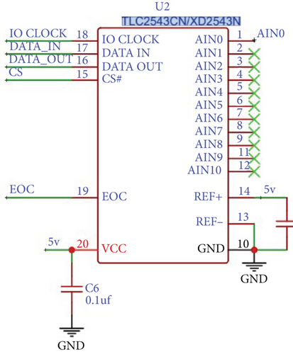Details are in the caption following the image Details are in the caption following the image