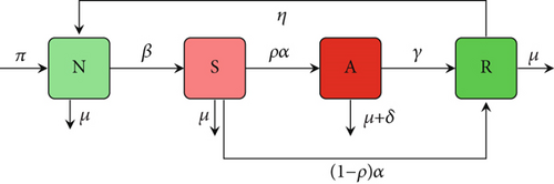 Details are in the caption following the image