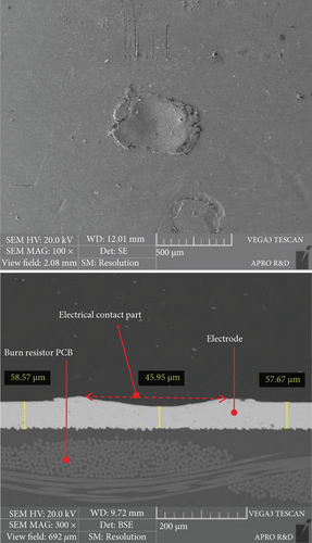 Details are in the caption following the image