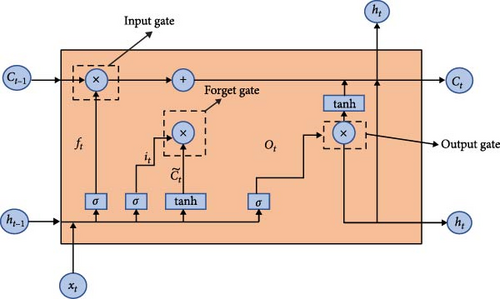 Details are in the caption following the image Details are in the caption following the image