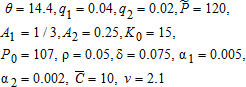 urn:x-wiley:2374-3832:equation:ajaeajaeaas048-math-0003