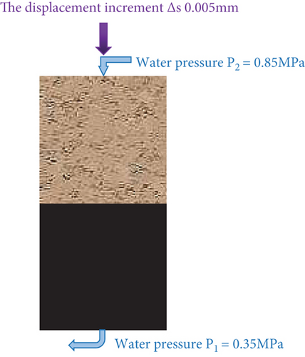 Details are in the caption following the image Details are in the caption following the image