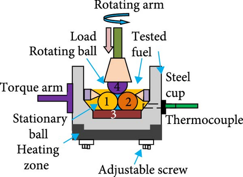 Details are in the caption following the image