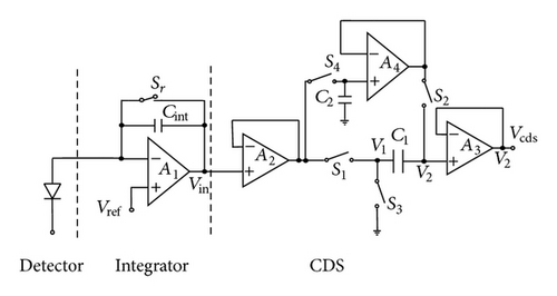 Details are in the caption following the image Details are in the caption following the image