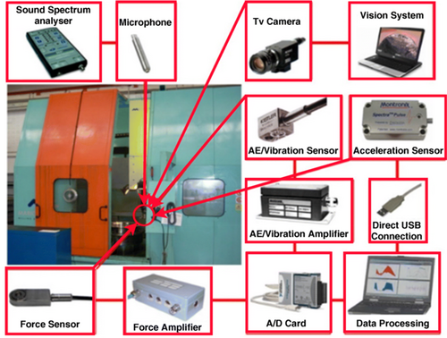 Details are in the caption following the image