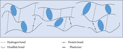 Details are in the caption following the image