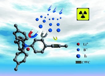Highly Efficient Enrichment of Volatile Iodine by Charged Porous Aromatic Frameworks with Three Sorption Sites