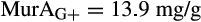 urn:x-wiley:13541013:media:gcb14781:gcb14781-math-0007