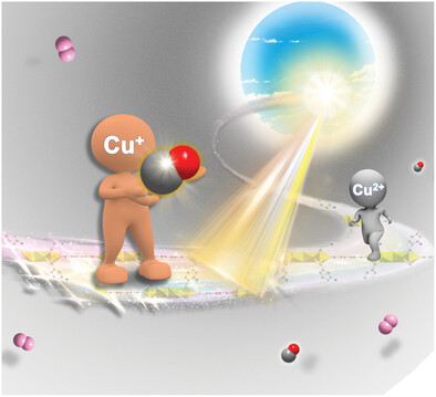 Photo-Induced Construction and Recovery of Cu+ Sites in Metal–Organic Frameworks