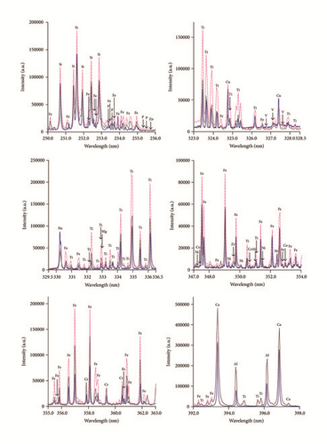 Details are in the caption following the image Details are in the caption following the image