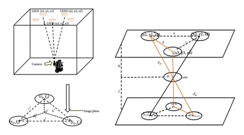 Details are in the caption following the image