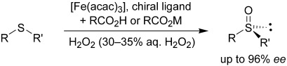 Highly Enantioselective Iron-Catalyzed Sulfide Oxidation with Aqueous Hydrogen Peroxide under Simple Reaction Conditions