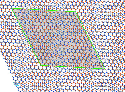 Homophase bilayers: more than just the sum of their monolayers