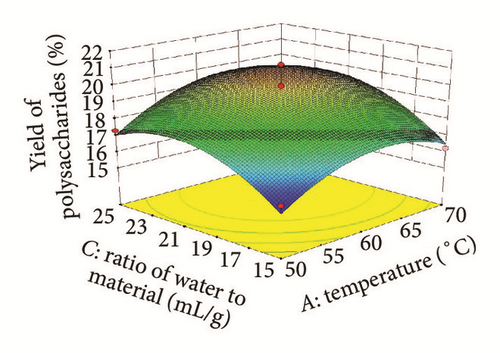 Details are in the caption following the image
