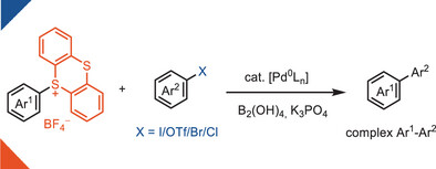 Late-Stage Cross-Electrophile Coupling of Arylthianthrenium Salts with (Hetero)aryl (Pseudo)halides via Palladium Catalysis