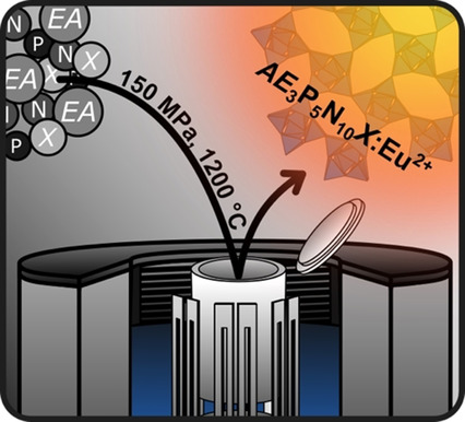 Synthesis of Nitride Zeolites in a Hot Isostatic Press