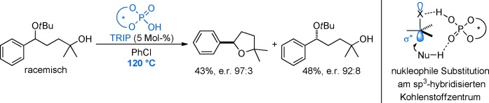 Brønsted Acid Catalyzed Asymmetric SN2-Type O-Alkylations