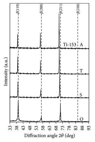 Details are in the caption following the image