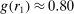 urn:x-wiley:00129682:media:ecta200020:ecta200020-math-0251