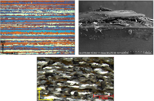 Effects of retrogression and reaging heat treatment on the microstructure, exfoliation corrosion, electrical conductivity, and mechanical properties of AA7050