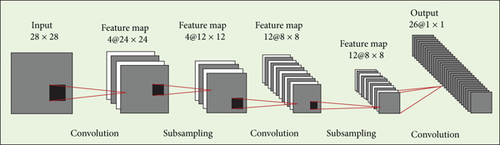 Details are in the caption following the image Details are in the caption following the image