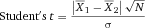 urn:x-wiley:00142980:media:eji4006:eji4006-math-0032 urn:x-wiley:00142980:media:eji4006:eji4006-math-0032