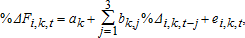 urn:x-wiley:2374-3832:equation:ajaeajaeaas122-math-0004 urn:x-wiley:2374-3832:equation:ajaeajaeaas122-math-0004