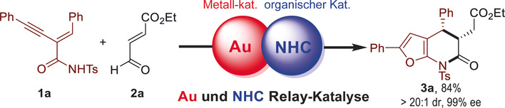 Gold and Carbene Relay Catalytic Enantioselective Cycloisomerization/Cyclization Reactions of Ynamides and Enals