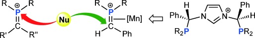 Umpolung of Methylenephosphonium Ions in Their Manganese Half-Sandwich Complexes and Application to the Synthesis of Chiral Phosphorus-Containing Ligand Scaffolds