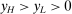 urn:x-wiley:00129682:media:ecta200450:ecta200450-math-0462