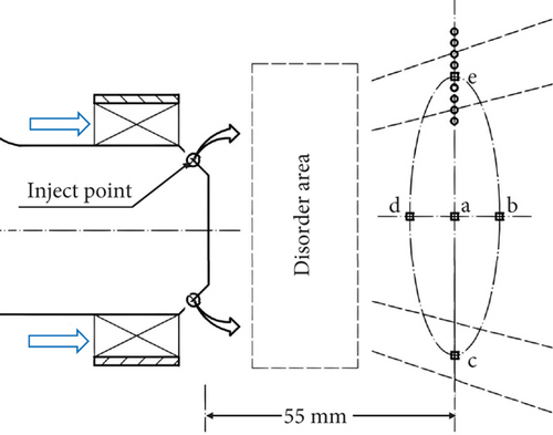 Details are in the caption following the image Details are in the caption following the image