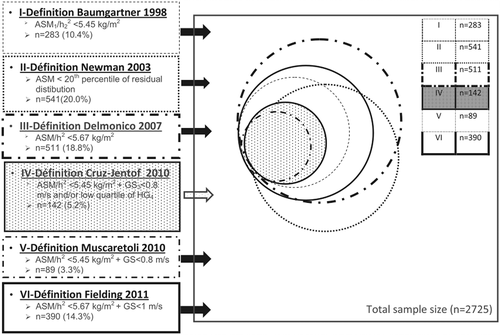 Details are in the caption following the image