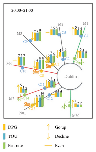 Details are in the caption following the image Details are in the caption following the image