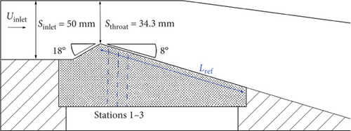 Details are in the caption following the image