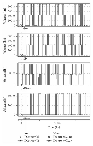 Details are in the caption following the image Details are in the caption following the image