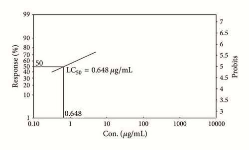 Details are in the caption following the image