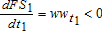 urn:x-wiley:00029092:media:ajaeajaeaau011:ajaeajaeaau011-math-0053