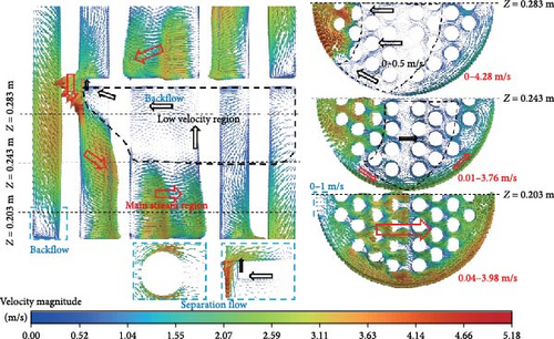 Details are in the caption following the image Details are in the caption following the image