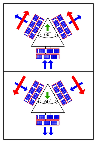 Details are in the caption following the image