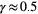 urn:x-wiley:20457758:media:ece36479:ece36479-math-0005