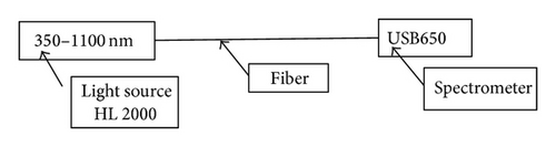 Details are in the caption following the image