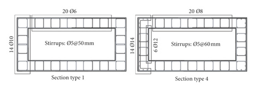Details are in the caption following the image Details are in the caption following the image