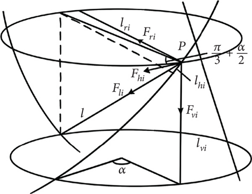 Details are in the caption following the image Details are in the caption following the image