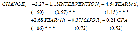 urn:x-wiley:20405790:aeppj14679353200901441x:equation:aeppj14679353200901441x-math-0002 urn:x-wiley:20405790:aeppj14679353200901441x:equation:aeppj14679353200901441x-math-0002