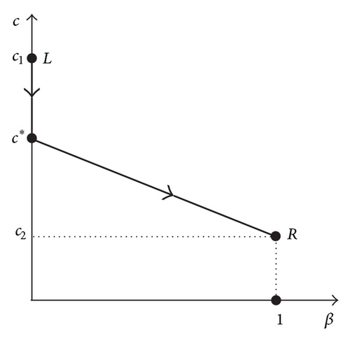 Details are in the caption following the image