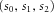 urn:x-wiley:07410395:media:gepi21753:gepi21753-math-0031
