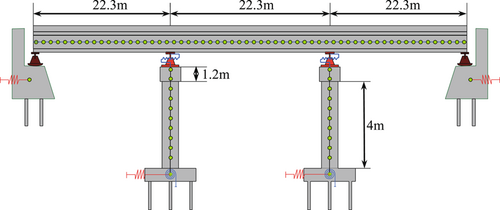 Details are in the caption following the image Details are in the caption following the image