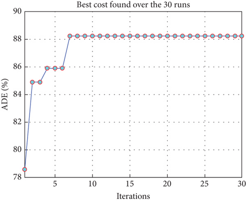 Details are in the caption following the image Details are in the caption following the image